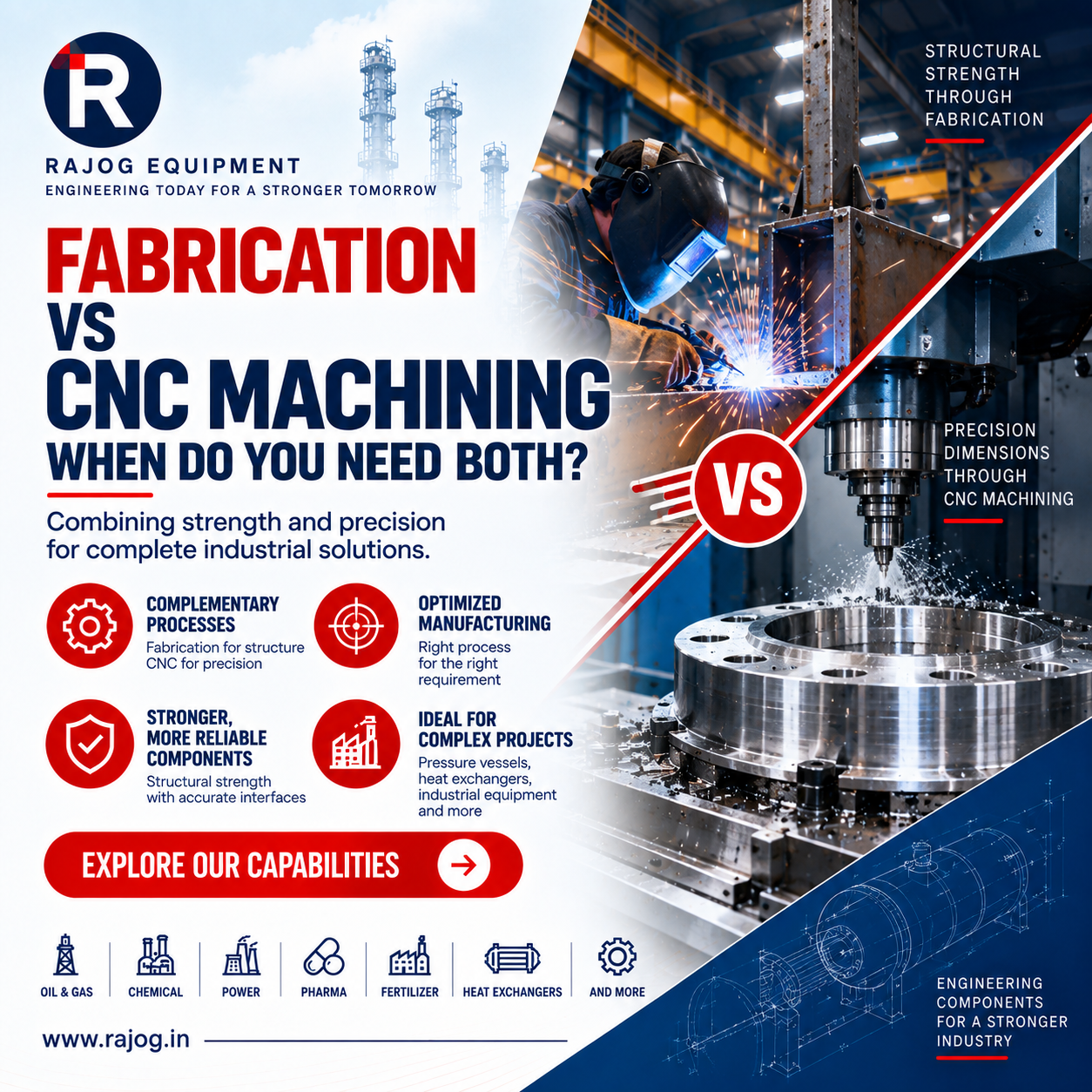 Fabrication vs CNC Machining: When Do You Need Both?