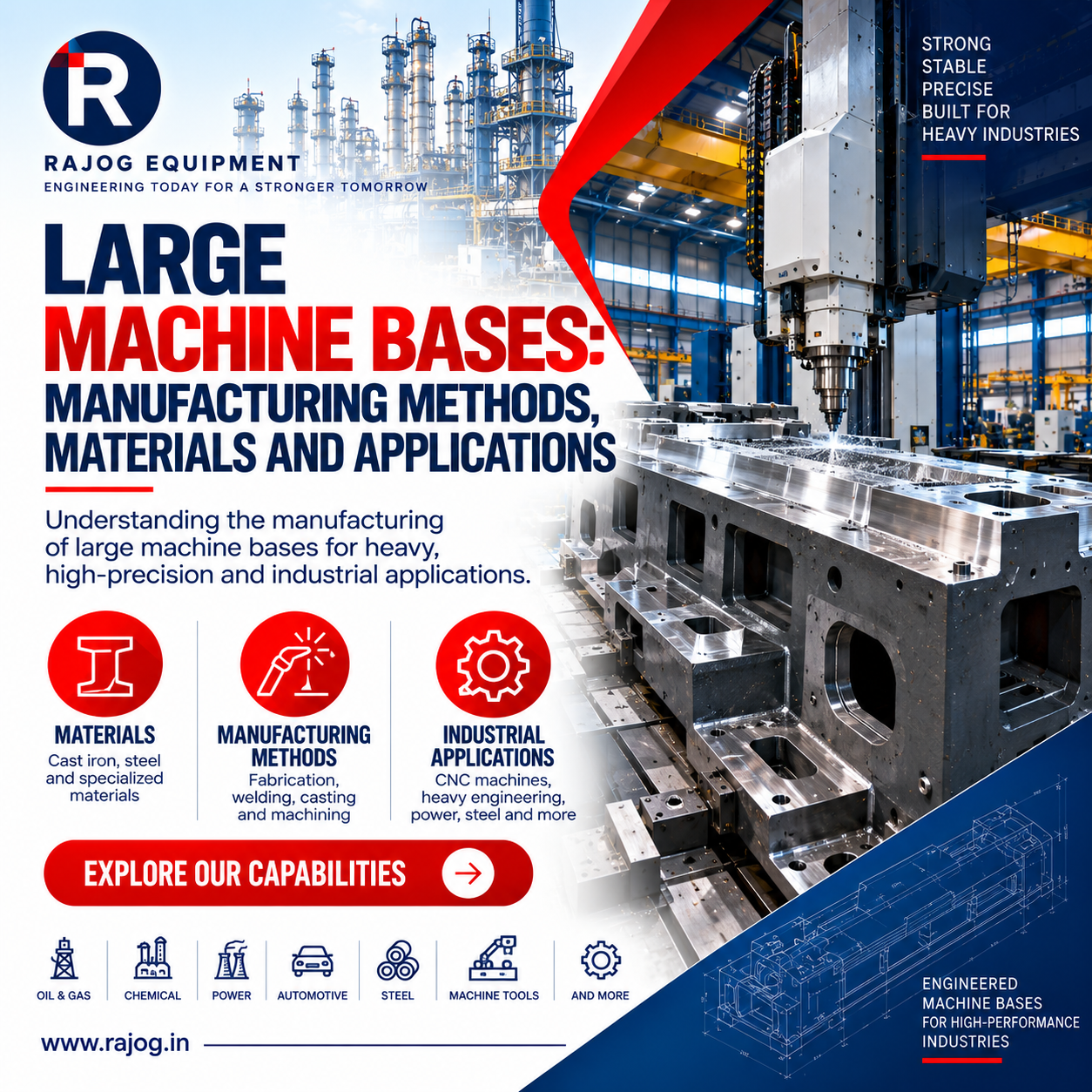 Large Machine Bases: Manufacturing Methods, Materials and Applications