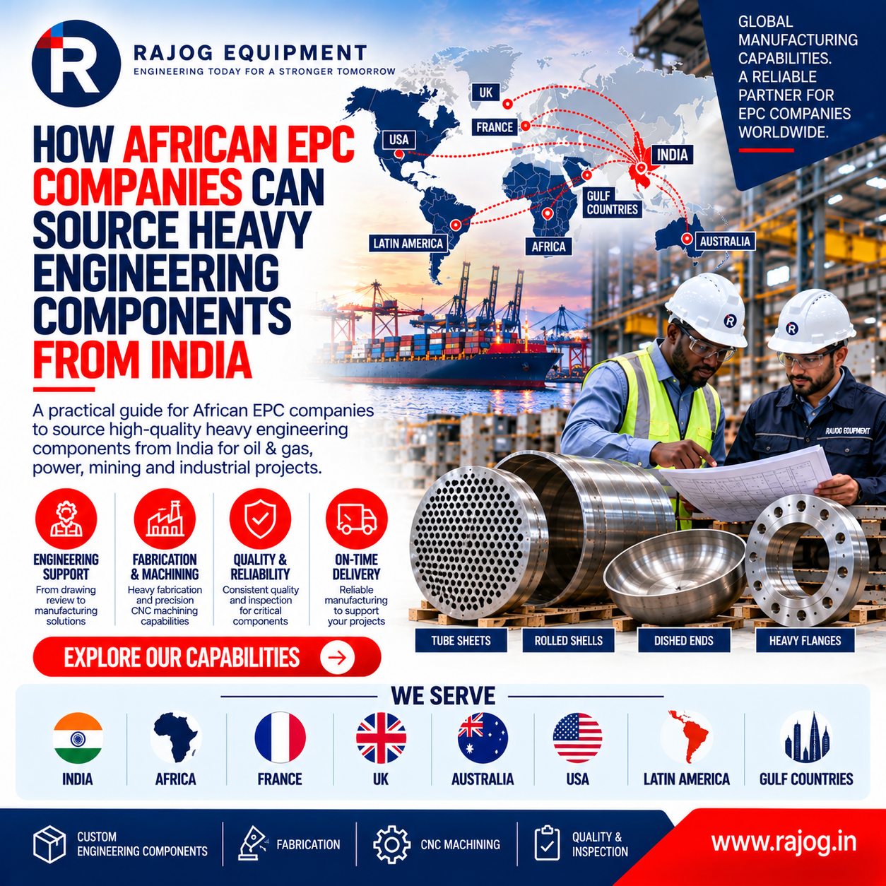 How African EPC Companies Can Source Heavy Engineering Components from India
