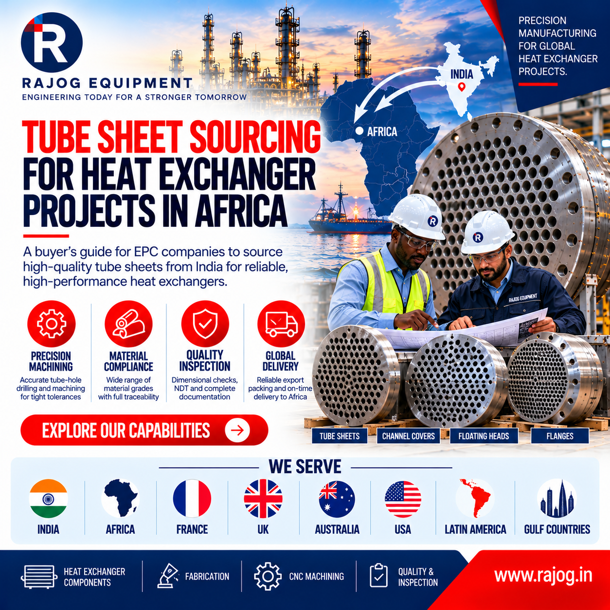 Tube Sheet Sourcing for Heat Exchanger Projects in Africa: A Buyer’s Guide