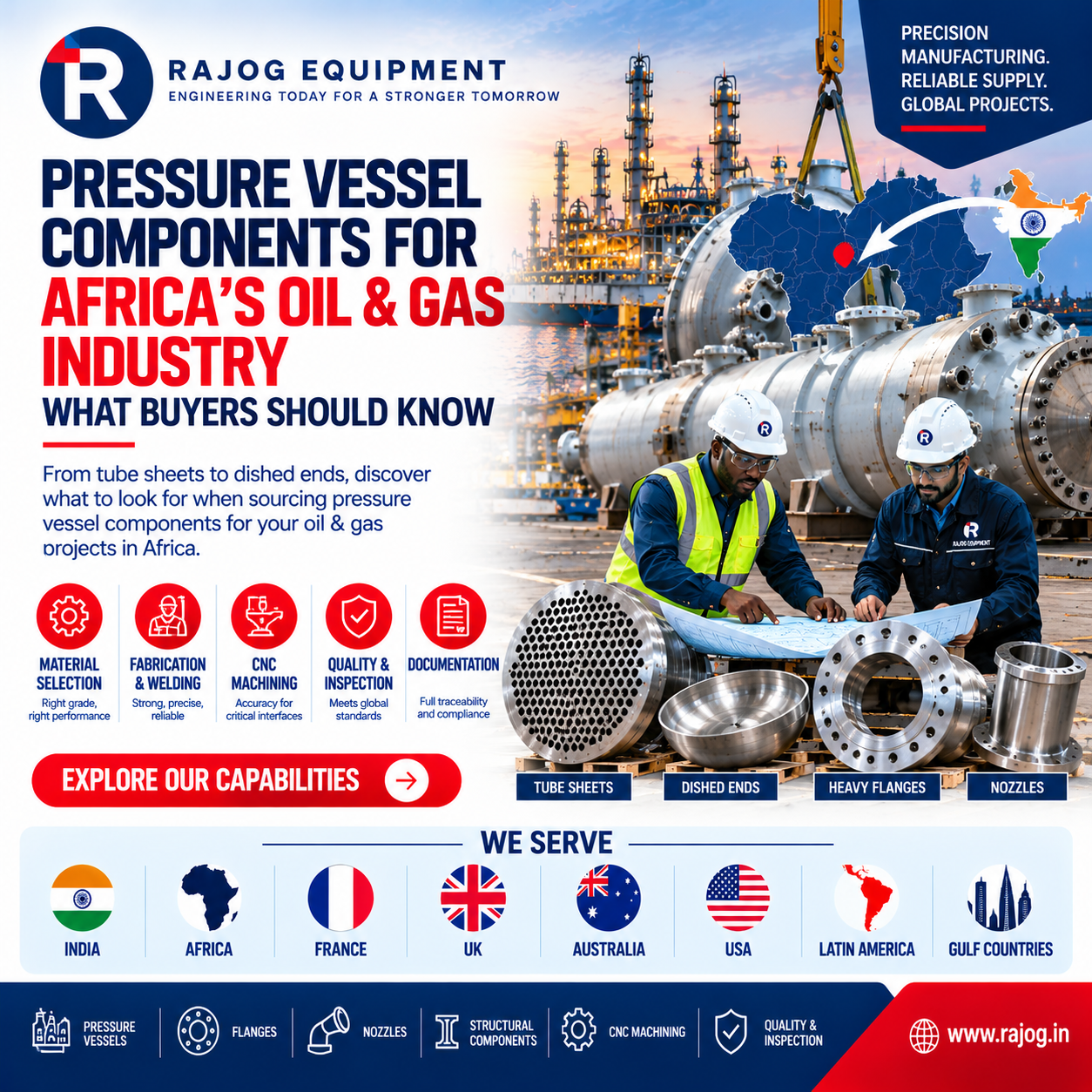 Pressure Vessel Components for Africa’s Oil & Gas Industry: What Buyers Should Know