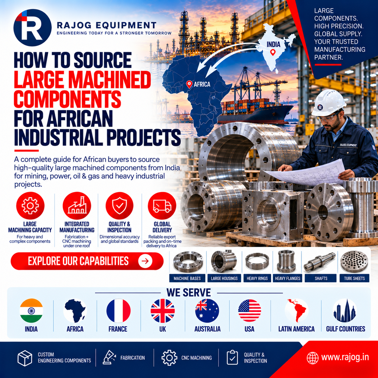 How to Source Large Machined Components for African Industrial Projects