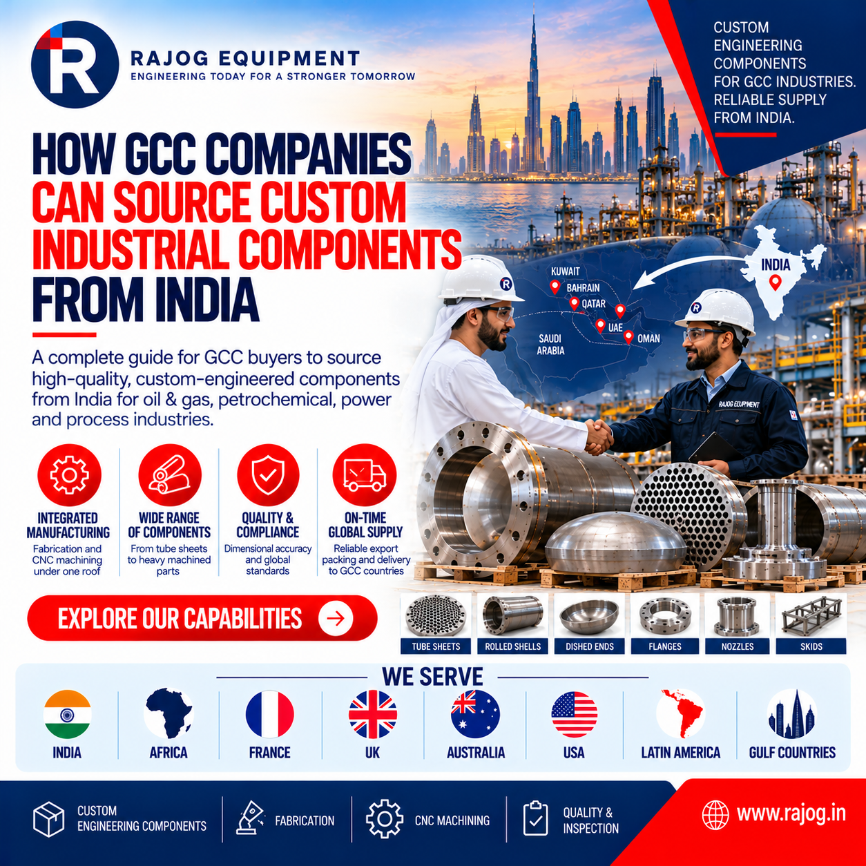 How GCC Companies Can Source Custom Industrial Components from India
