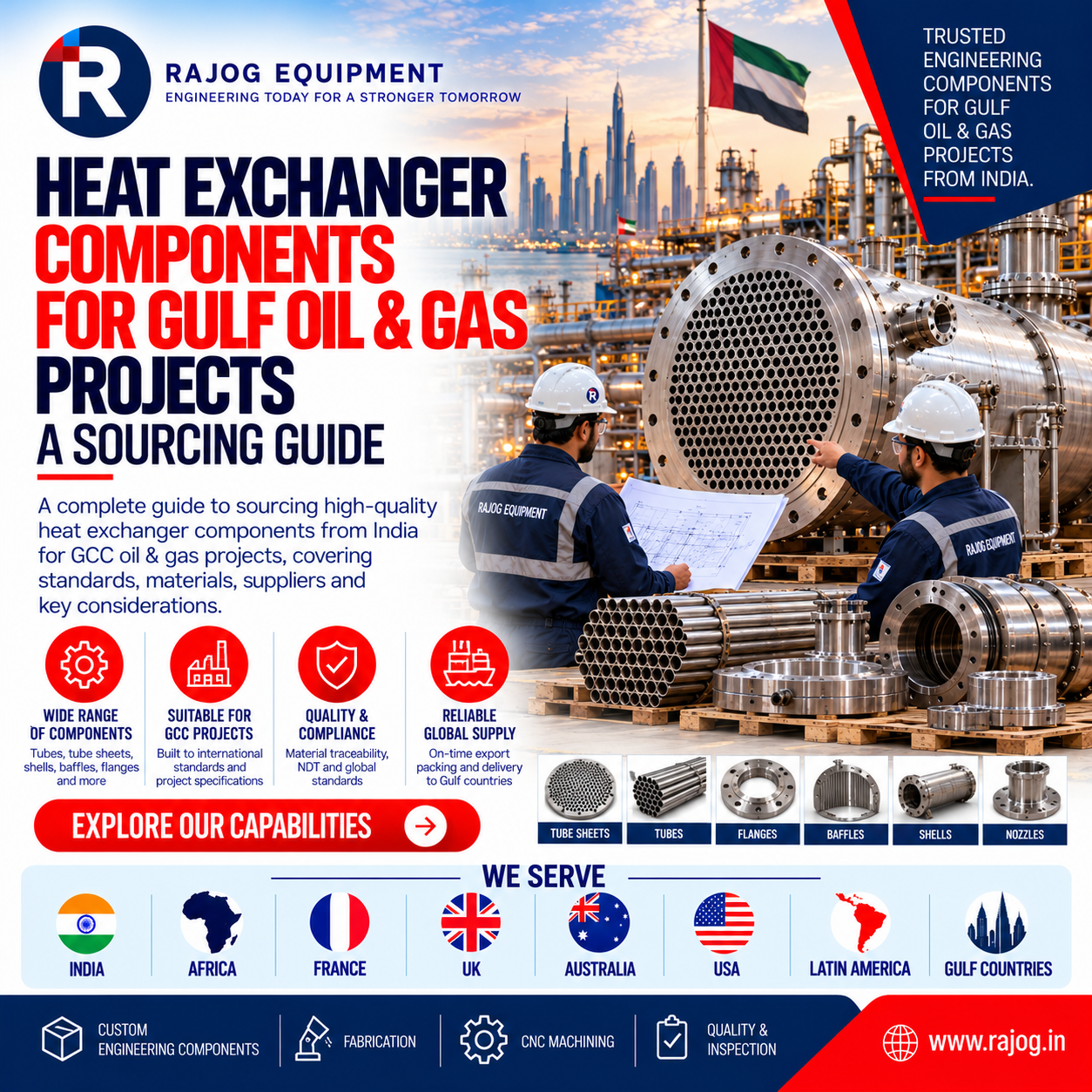 Heat Exchanger Components for Gulf Oil & Gas Projects: A Sourcing Guide