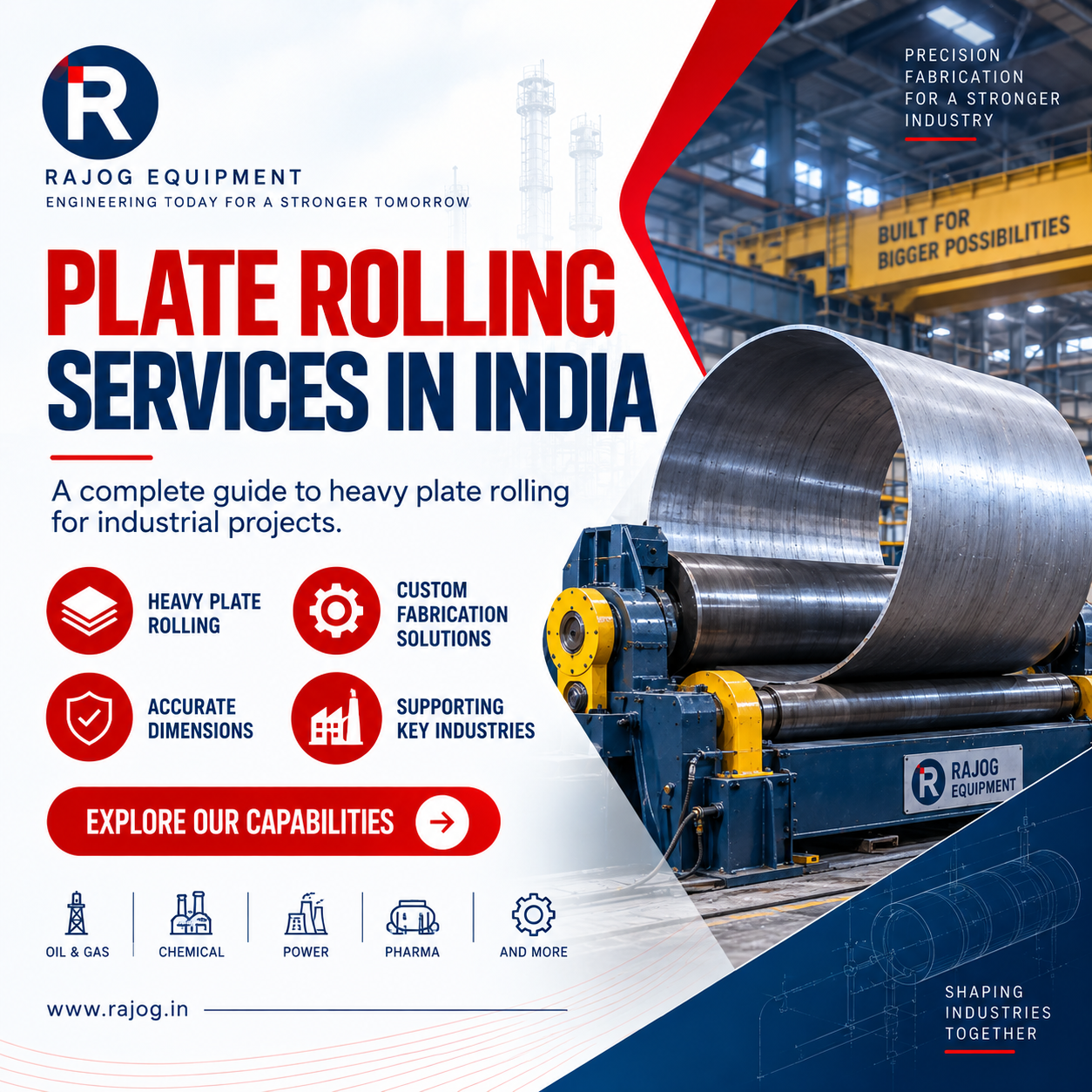 Plate Rolling Services in India: A Complete Guide to Heavy Plate Rolling for Industrial Projects